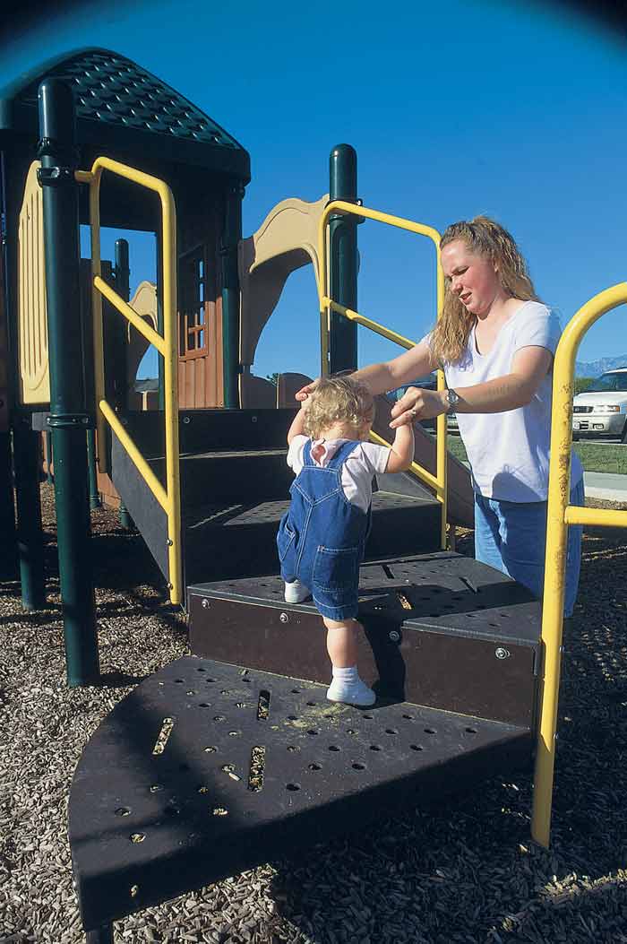 Signs or Supervision Signs or Supervision