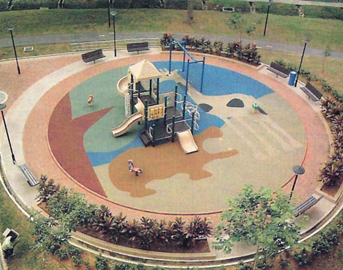 Playground Safety Playground Safety