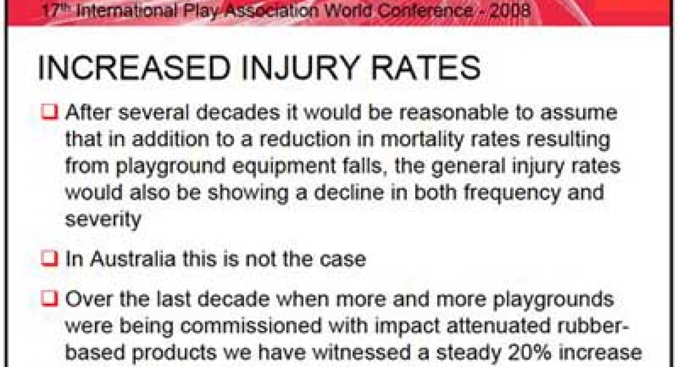 Increased Injury Rates